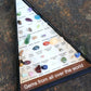Pyramid Shaped Mineral Ore Specimens Gemstones Box