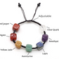 Chakra Crystal Bracelet