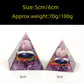 Twelve Zodiac Constellation Orgone Pyramid