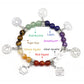 Chakra Bracelet & Rose Quartz Pendulum Set